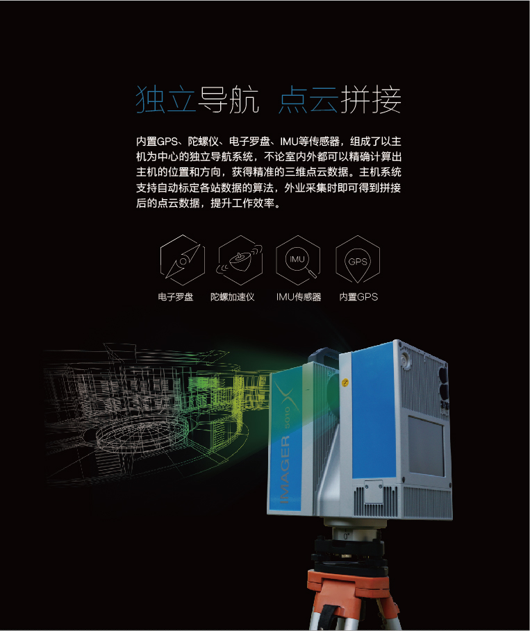 Z+F 5010Xag扑鱼官网激光扫描仪